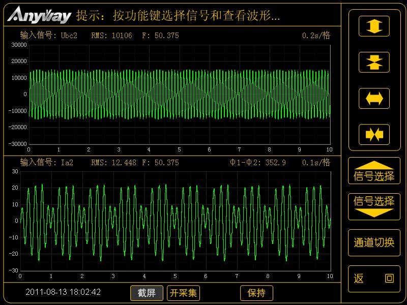 變頻電量有功功率測量_定子疊頻法試驗電壓、電流波形