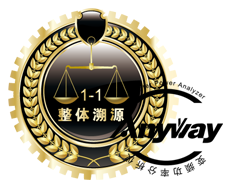 整體溯源 整體溯源