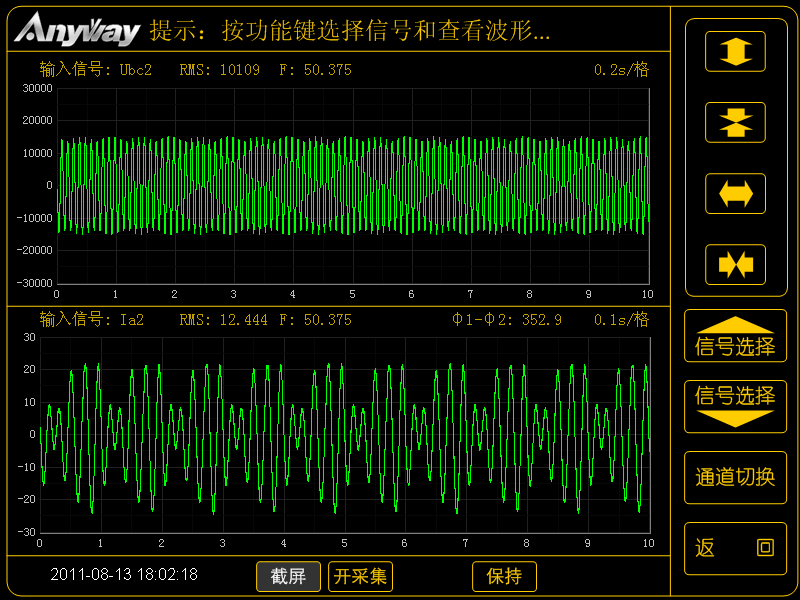 WP4000變頻功率分析儀記錄的異步電機(jī)疊頻法溫升試驗(yàn)的電壓、電流波形圖
