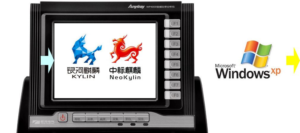 XP系統(tǒng)停止服務(wù),WP4000推出麒麟版！