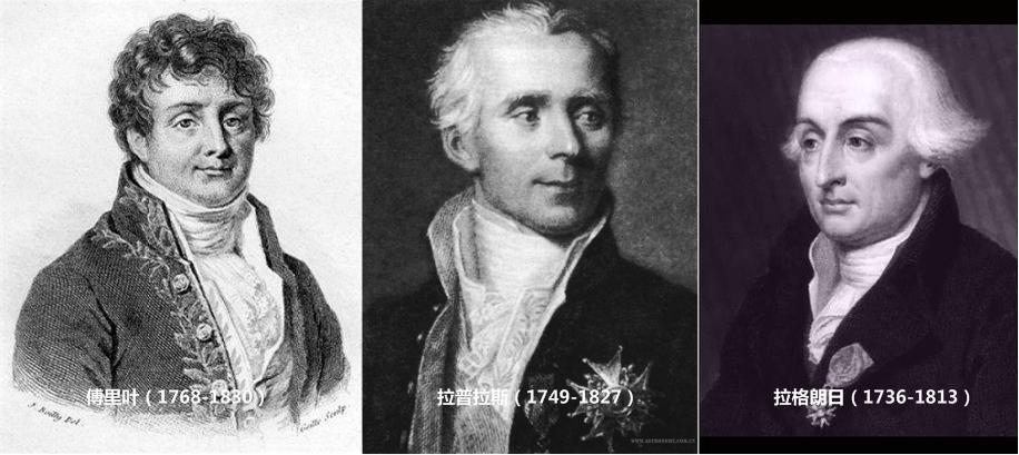 傅里葉、拉普拉斯和拉格朗日