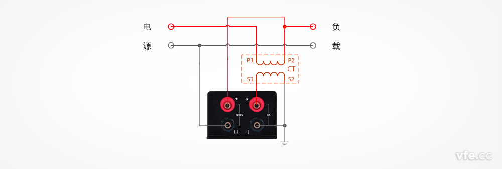 DP800數(shù)字功率計用于電壓直測、電流用互感器單相雙線系統(tǒng)測量接線圖