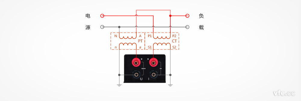 DP800數(shù)字功率計用于電壓、電流互感器單相雙線系統(tǒng)測量接線圖