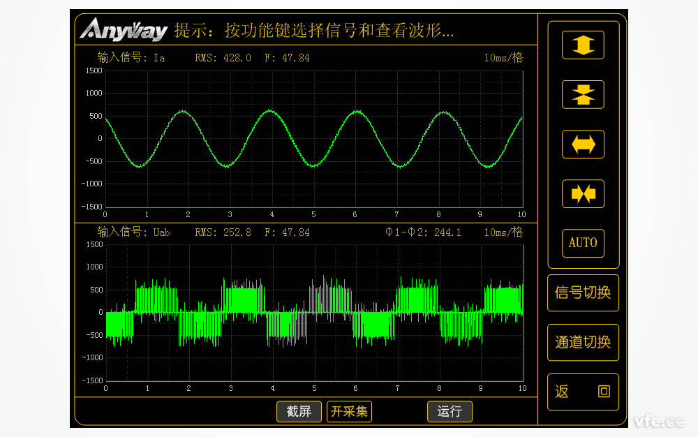 低壓變頻器輸出電壓、電流波形