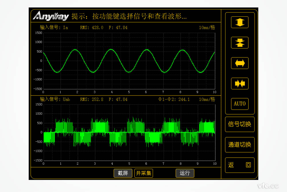 采用正弦脈寬調(diào)制的變頻器輸出電壓和電流波形圖 采用正弦脈寬調(diào)制的變頻器輸出電壓和電流波形圖