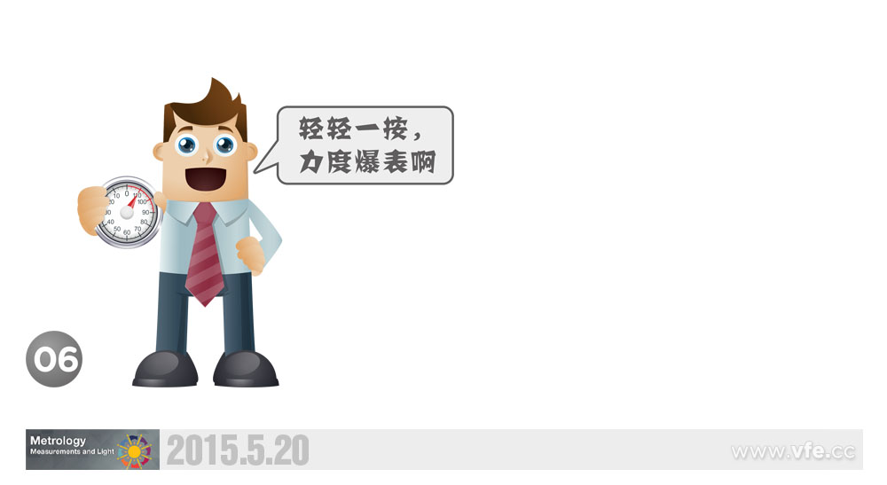 計量與光-2015世界計量日 計量與光-2015世界計量日