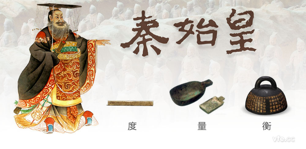 秦始皇統(tǒng)一度量衡 秦始皇統(tǒng)一度量衡