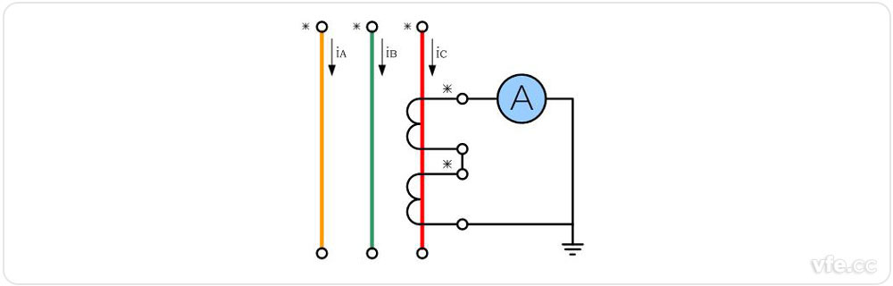 電流互感器原邊串聯(lián)、副邊串聯(lián)接線圖