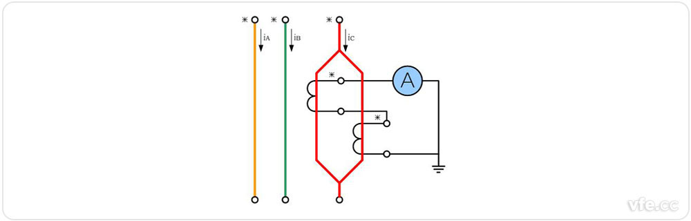 電流互感器原邊并聯(lián)、副邊串聯(lián)接線圖