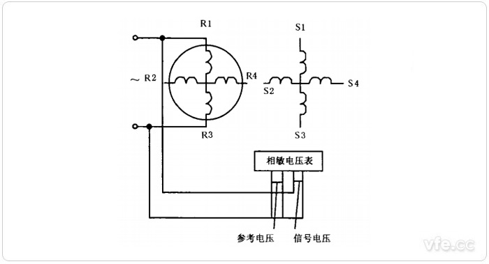 相敏電壓表測試旋轉(zhuǎn)變壓器 相敏電壓表測試旋轉(zhuǎn)變壓器
