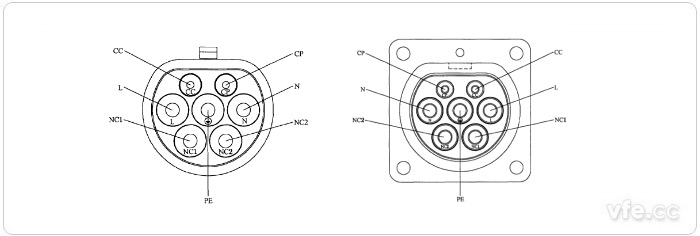 車輛/供電插座觸頭布置圖 車輛/供電插座觸頭布置圖