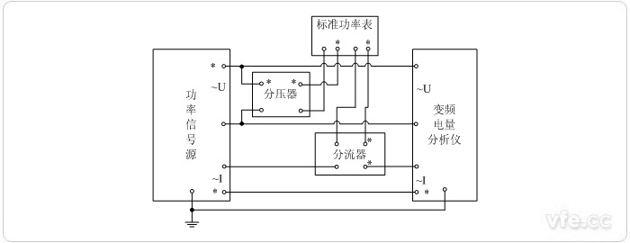 用分壓器、分流器擴(kuò)展量程的標(biāo)準(zhǔn)表法單相功率校準(zhǔn)接線圖