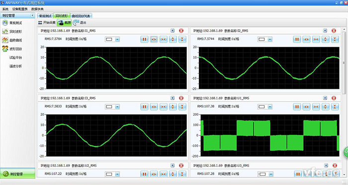 上位機(jī)實(shí)時共享分析儀原始波形數(shù)據(jù) 上位機(jī)實(shí)時共享分析儀原始波形數(shù)據(jù)
