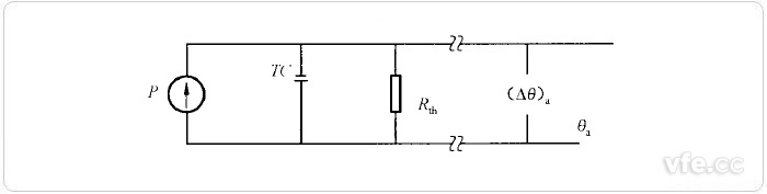 電機(jī)的熱模型 電機(jī)的熱模型