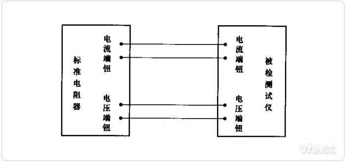 標(biāo)準(zhǔn)電阻法檢定接線圖 標(biāo)準(zhǔn)電阻法檢定接線圖