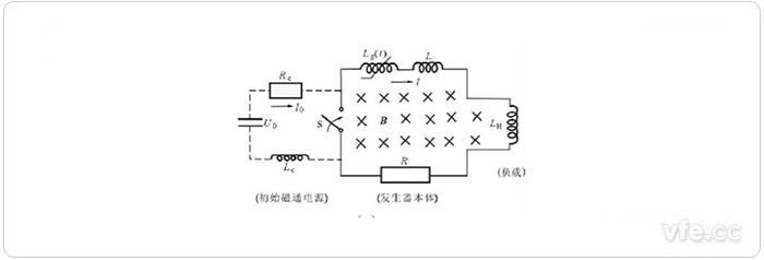 化學(xué)儲能原理圖 化學(xué)儲能原理圖