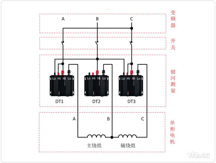 DT用于單相電機(jī)測(cè)試接線圖 DT用于單相電機(jī)測(cè)試接線圖