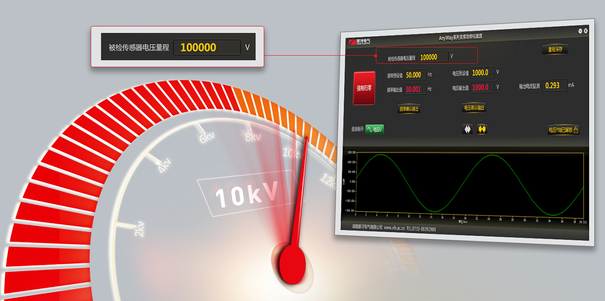 更大輸出，需要更安心守護