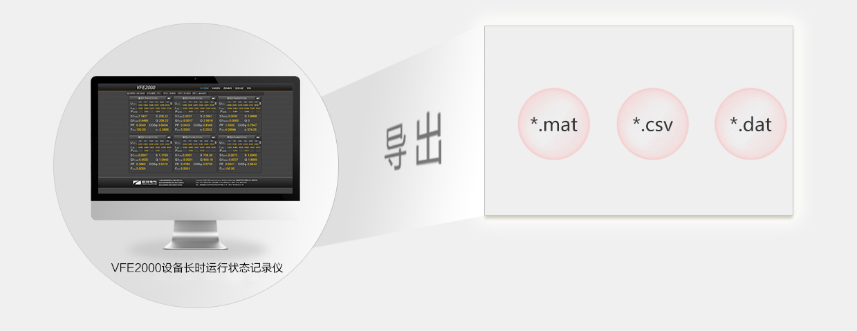 開放的數(shù)據(jù)接口，靈活的數(shù)據(jù)存儲(chǔ)格式